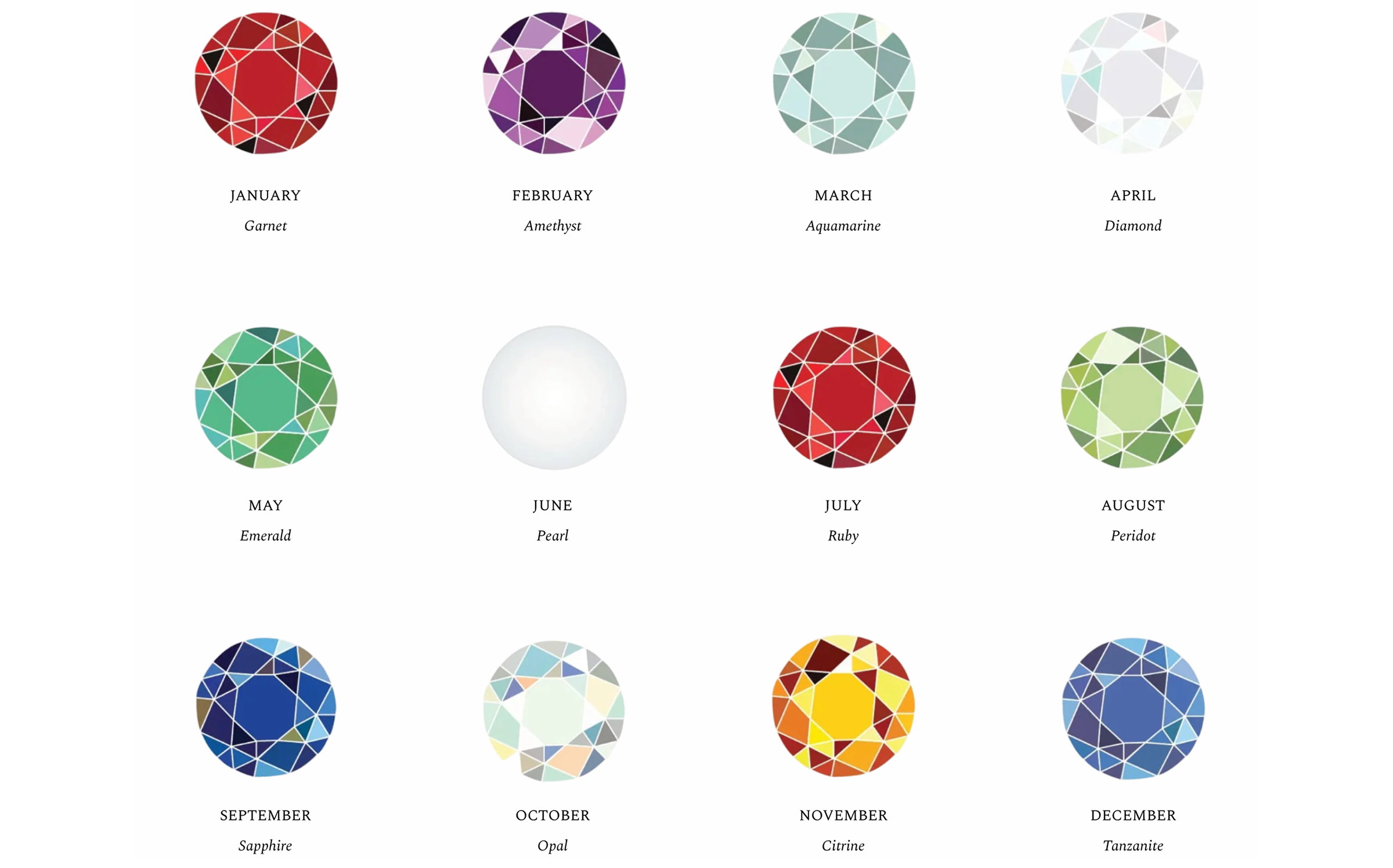 Illustrations of gemstones corresponding to each month of the year on a white background.